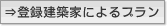 �o�^���z�Ƃɂ�鋷���Z��v����